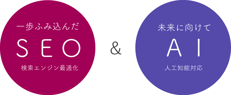 一歩ふみ込んだSEO検索エンジン最適化・未来に向けてAI人工知能対応