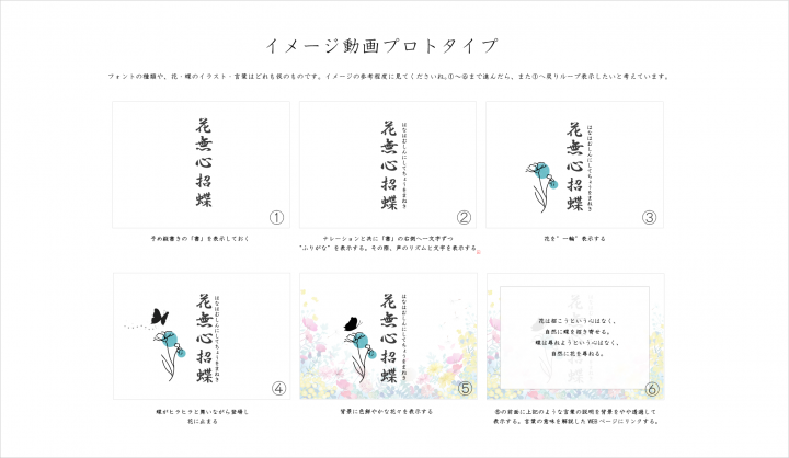 「Web動画のふりかえり」に掲載している画像