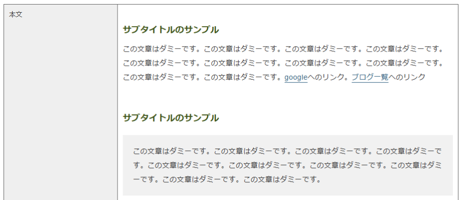 「ブログ管理画面に、よく使う3つの機能を追加しました」に掲載している画像