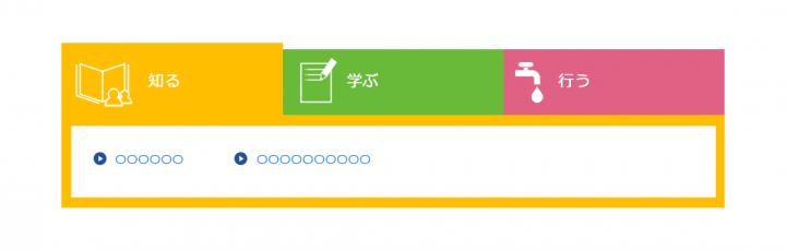「ピクトグラムをつかったタブ形式のメニュー」に掲載している画像